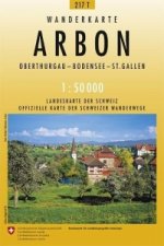 Arbon