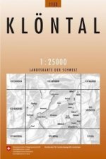 Klontal