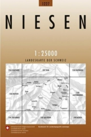 Niesen