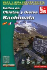 Bachimala - Valles de Chistau y Bielsa