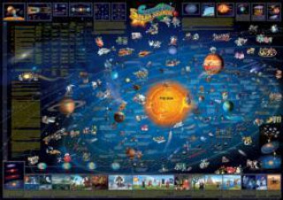 Solar system children's map flat laminated