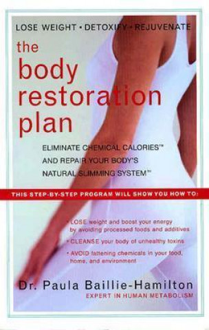 Body Restoration Plan