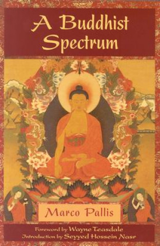 Buddhist Spectrum