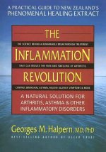 Inflammation Revolution
