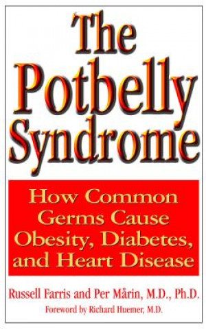 Potbelly Syndrome