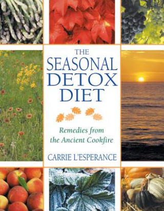 Seasonal Detox Diet