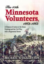 10th Minnesota Volunteers, 1862-1865