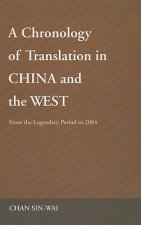 Chronology of Translation in China and the West