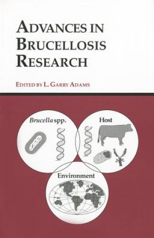 Advances in Brucellosis Research