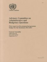 Advisory Committee on Administrative Budgetary Questions