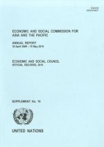 Annual Report of the Economic and Social Commission for Asia and the Pacific