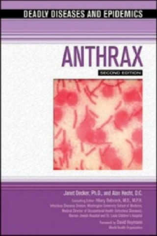 Anthrax