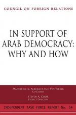 Arab Reform