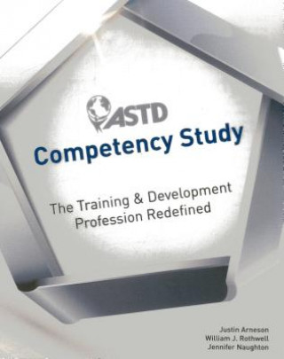ASTD Competency Study