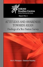 Attitudes and Awareness Towards ASEAN