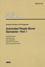 Automated People Mover Standards Pt. 1