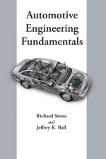 AUTOMOTIVE ENGINEERING FUNDAMENTALS