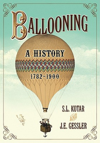 Ballooning