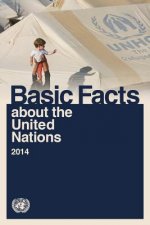 Basic facts about the United Nations