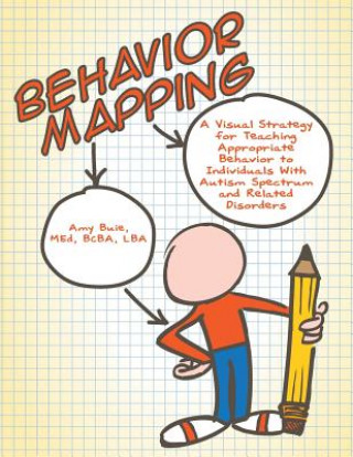 Behavior Mapping