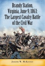 Brandy Station, Virginia, June 9, 1863
