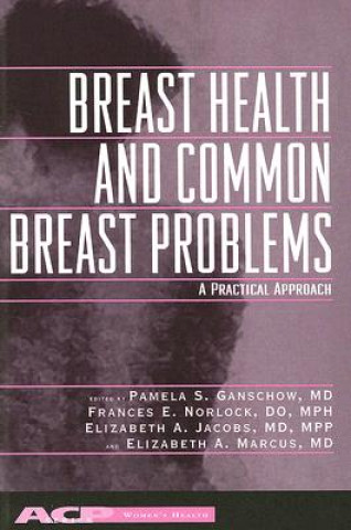 Breast Health and Common Breast Disorders
