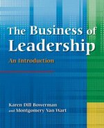 Business of Leadership: An Introduction