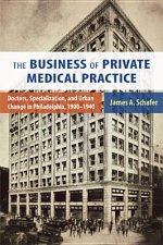 Business of Private Medical Practice