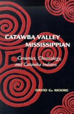 Catawba Valley Mississippian