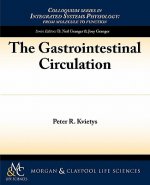 Gastrointestinal Circulation