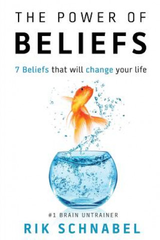Power of Beliefs