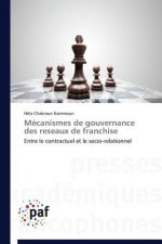 Mecanismes de Gouvernance Des Reseaux de Franchise