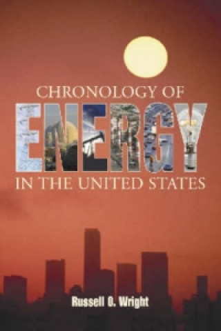 Chronology of Energy in the United States