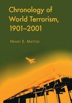 CHRONOLOGY OF WORLD TERRORISM, 1901-2001
