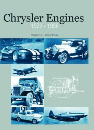 Chrysler Engines, 1992-1998