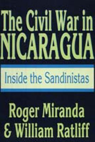 Civil War in Nicaragua