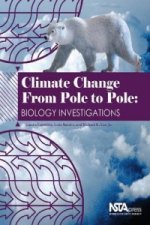 Climate Change From Pole to Pole