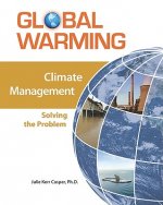 CLIMATE MANAGEMENT