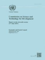 Commission on Science and Technology for Development