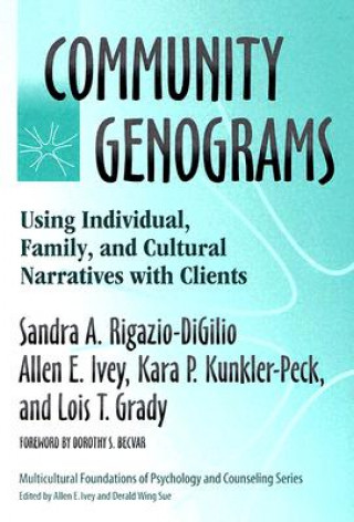 Community Genograms