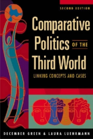 Comparative Politics of the Third World