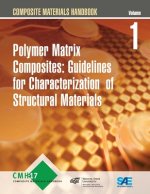 Composite Materials Handbook (CHM-17): Volume 1