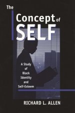 Concept of Self