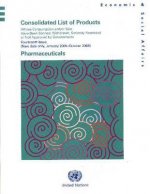 Consolidated List of Products whose Consumption and/or Sale Have been Banned, Withdrawn, Severely Restricted or not Approved by Governments