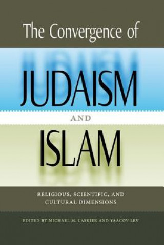 Convergence of Judaism and Islam