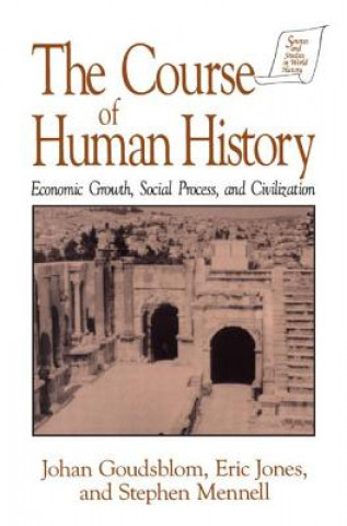 Course of Human History: