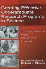 Creating Effective Undergraduate Research Programs in Science