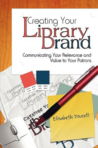 Creating Your Library Brand
