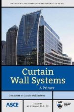 Curtain Wall Systems