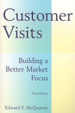 Customer Visits: Building a Better Market Focus